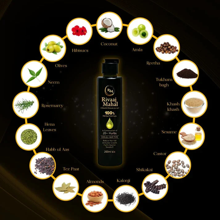 20+ Natural Herbs